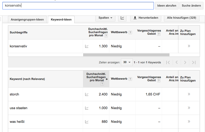 Google-Adsense schlägt beim Suchwort konservativ seinen Werbekunden vor, alternativ für den Storch zu werben... Puh...