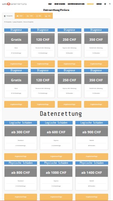 Die Preise der Datenrettung unterscheiden sich je nach Dringlichkeit stark.